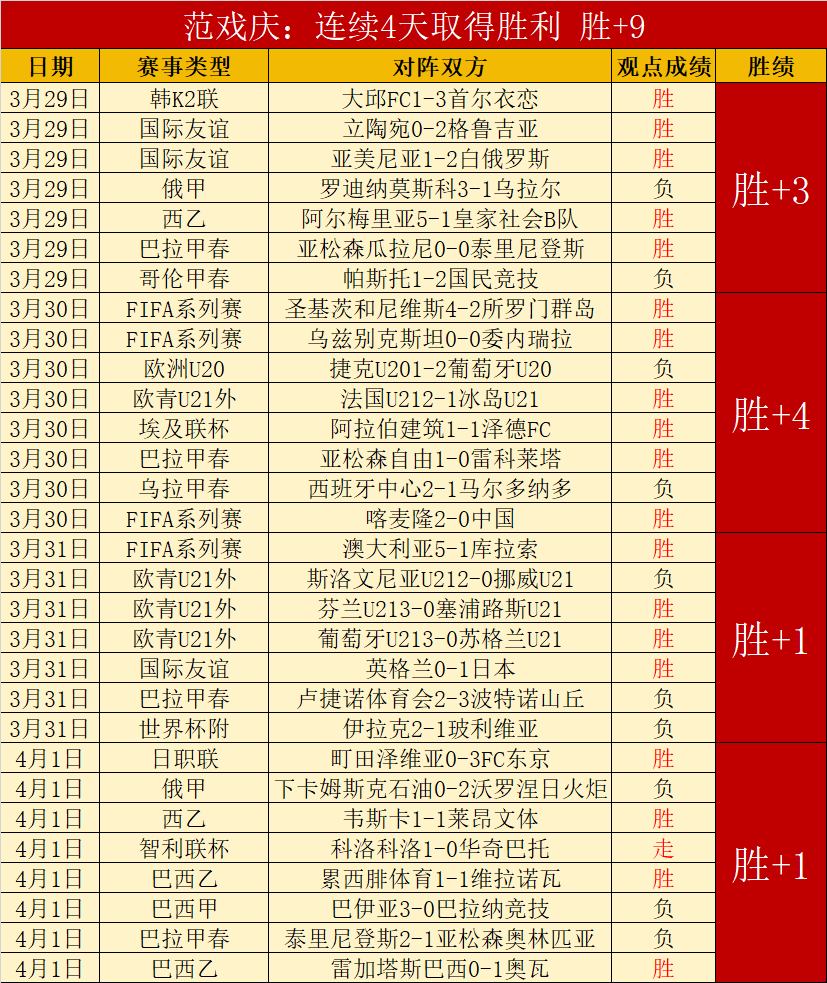 土乙赛事分,期号,对决,太阳城,太阳城娱乐,太阳城app,太阳城赌场