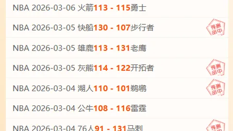 大乐透期号萨姆松推荐分析：进攻受阻存隐忧