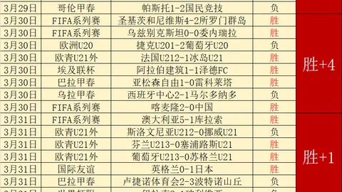 土乙赛事分析：期号5胜4对决，专家质合推荐及前区十码预测