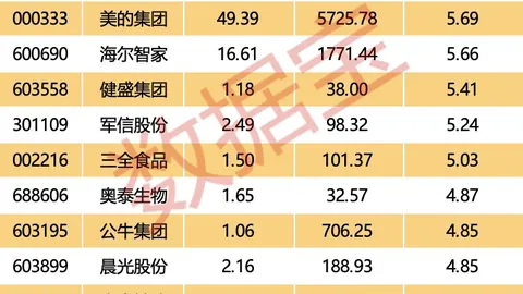 腾讯电竞联姻，电竞热潮席卷全球